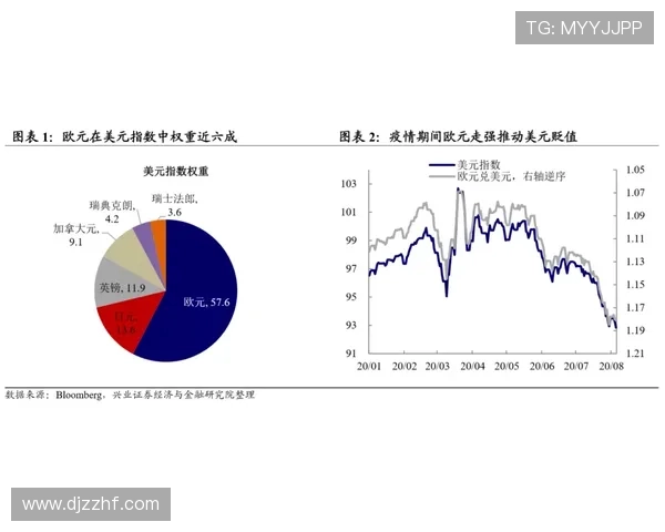 吉达联合争冠能力问题显现，对赛季走势形成制约，竞争格局面临考验